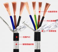 超全电线电缆知识点总结！这些你都了解吗？