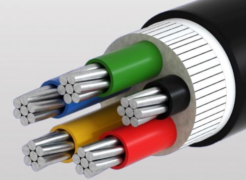 通信电缆结构特性分类，收藏备用