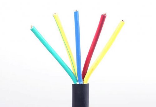 电线电缆的品种常